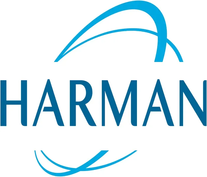 Harman International